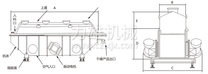 振動流化床干燥機